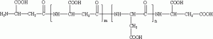 Polyaspartic Acid Sodium Salt